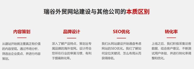 广州seo(广州谷歌seo，想做独立站的外贸企业看这篇就够了)插图1